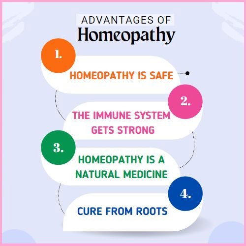 Advantage of Homeopthy