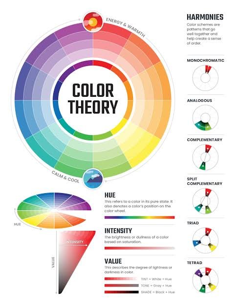 Color Theory