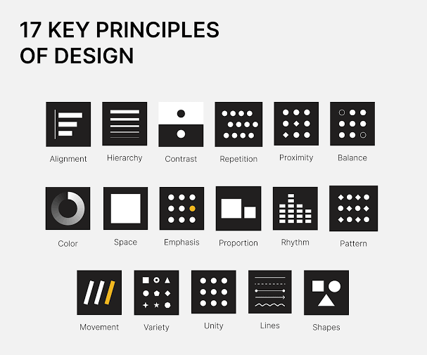 Principles of Design